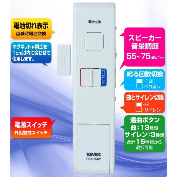 ドア・窓が開くと、その場で鳴る！ドア・窓チャイム ・HSA-M4W