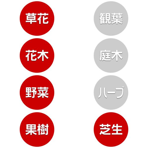 殺菌剤 病気 バラ マイローズstサプロール乳剤 100ml 住友化学園芸 Buyee Buyee Jasa Perwakilan Pembelian Barang Online Di Jepang