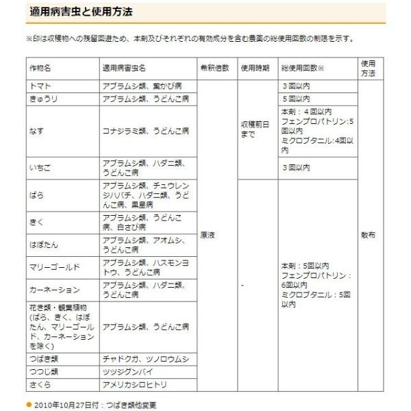 殺虫剤 殺菌剤 野菜 ベニカグリーンvスプレー 1000ml 住友化学園芸 Buyee 日本代购平台 产品购物网站大全 Buyee一站式代购 Bot Online