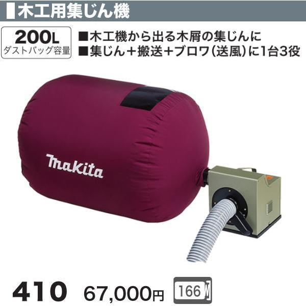 集塵機　MAKITA410良好 マキタ（makita） 木工用 集塵機 410 新品 : 有限会社金子金物店