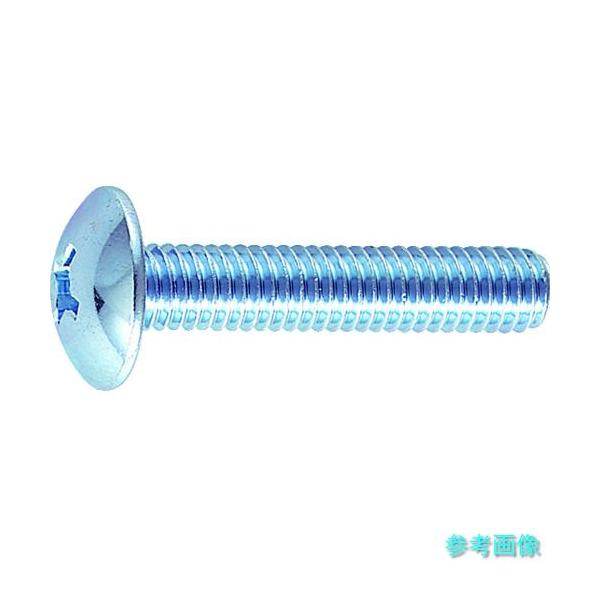 他サイト： TRUSCO B04-0412 トラス頭小ねじ ユニクロ 全ネジ M4×12 180本入 【1PK(180本)】の商品画像
