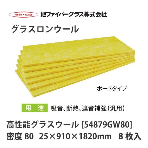 y@llz [J[i t@Co[OX OXE[ {[h^Cv x80(kg/m3) 8 25×910×1820mm[54879GW80]