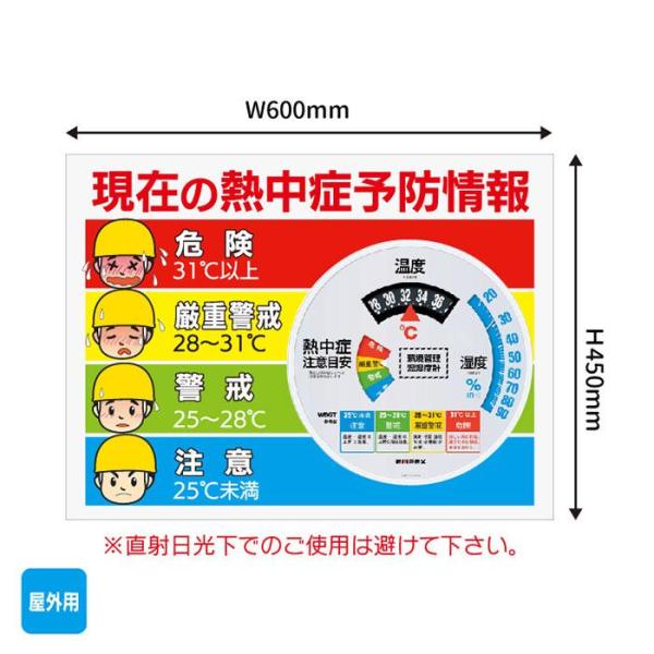 熱中症 対策 予防 大型 温湿度計付 警戒看板 熱中対策 暑さ対策 呼びかけ 現場