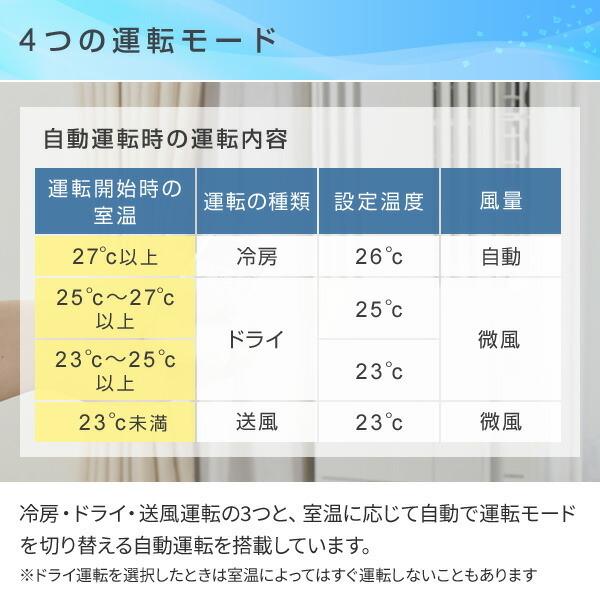 ウインドエアコン 冷房専用タイプ 4 7畳 Cw 16 Ws 窓用エアコン ウィンドエアコン Cw 1619 Ws 後継品 ウインドクーラー エアコン Buyee Buyee Japanese Proxy Service Buy From Japan Bot Online