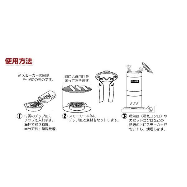 燻製 スモーカー スモークチップ付き F 160 くん製 燻製機 燻製器 スモーク料理 q バーベキュー スモークチップ Buyee Buyee Japanese Proxy Service Buy From Japan Bot Online