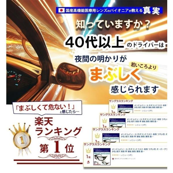 今だけ15倍 ポイント 夜間運転用サングラス ネオコントラスト Mxe010 メンズ レディース 夜用 Uvカット メガネ 雨天 車 夜 ライト 眩しい 光 軽減 Buyee Buyee Japanese Proxy Service Buy From Japan Bot Online