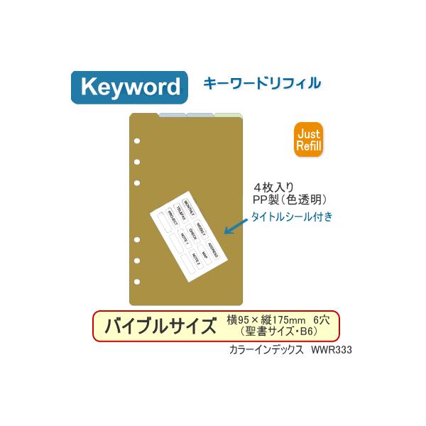 VXe蒠 oCu tB J[CfbNX c^ 4R B6 PP TCY tB L[[h WWR333