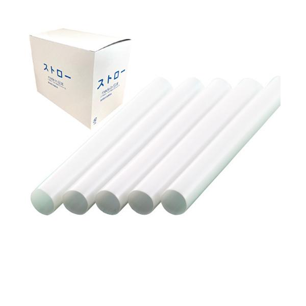 商品コード：21852011本あたり1.19円■アルコール検知器用のストローです。検知器に付属のマウスピースの代替品としてご使用いただけます。（ストローの対応サイズは機器により異なりますのでご注意ください）■マウスピースは洗って繰り返し使用...