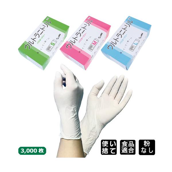 HiΉS Egjg200  zCg 3000