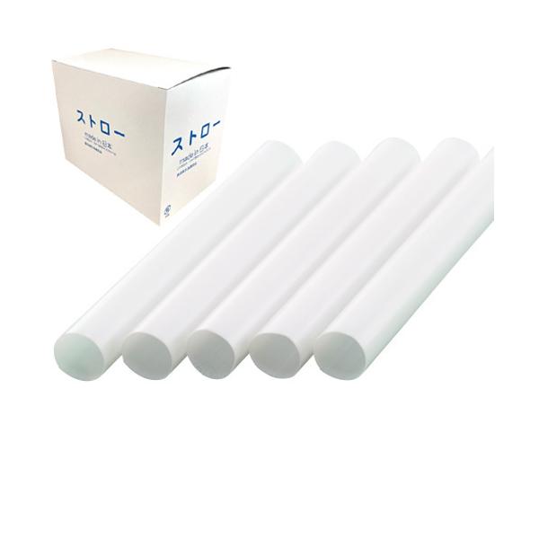 商品コード：21976811本あたり1.58円■アルコール検知器用のストローです。検知器に付属のマウスピースの代替品としてご使用いただけます。（ストローの対応サイズは機器により異なりますのでご注意ください）■マウスピースは洗って繰り返し使用...