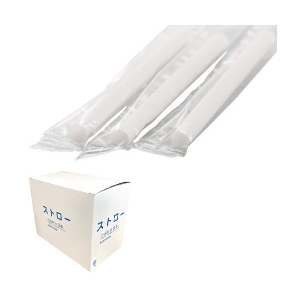 商品コード：21977011本あたり2.09円■アルコール検知器用のストローです。検知器に付属のマウスピースの代替品としてご使用いただけます。（ストローの対応サイズは機器により異なりますのでご注意ください）■マウスピースは洗って繰り返し使用...