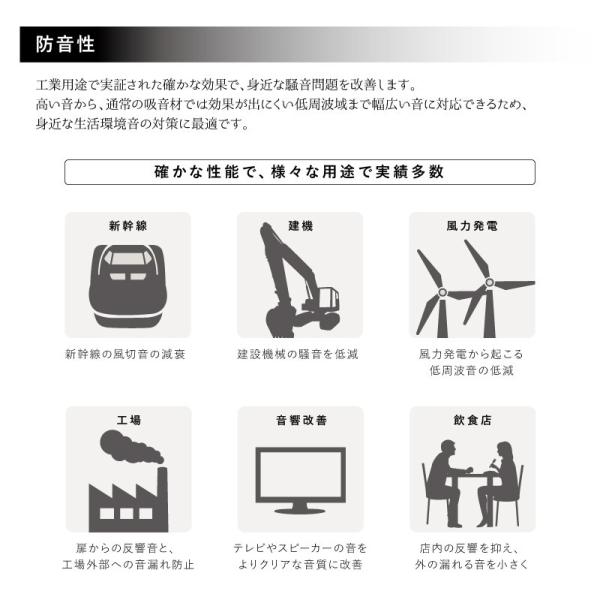 吸音材 防音 吸音 壁 防音材 防音シート Qonpet 粘着有 窓 ドア 防音マット 吸音シート Diy オーディオ 車 宅録 ホームシアター 30mm 490mm 490mm Buyee Buyee Japanese Proxy Service Buy From Japan Bot Online