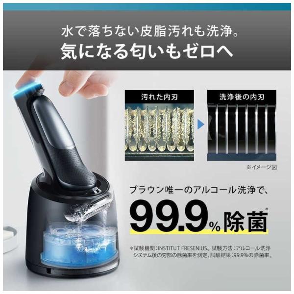 �u���E�� Braun �V���[�Y7 72-G7530cc �A���R�[������t�� �O���[ �ϐ��݌v ���i�摜1