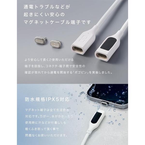 CIO �}�O�l�b�g�V���R���P�[�u�� USB-C 100W CIO-SLMG-CC1 ���΂ŒE�� IPX5�h���i1m, �z���C�g, �X�g���[�g�j ���i�摜5