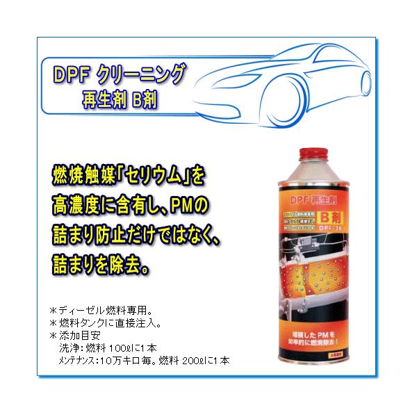 Dpfクリーニングシステム Dpf再生剤 B剤 Dpf S3b E Parts 通販 Yahoo ショッピング