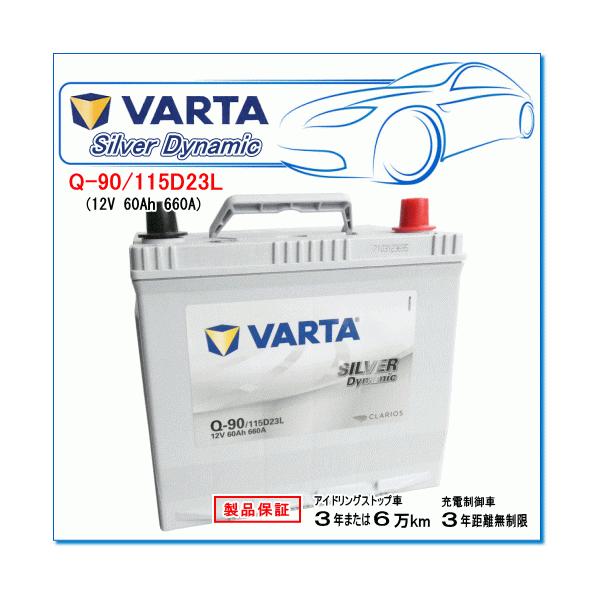 TOYOTA ハリアー [U3] 3.0i (4WD) UA-MCU35W・UA-MCU36W・CBA-MCU35W・CBA-MCU36W用/VARTA Q90/115D23L シルバーダイナミック