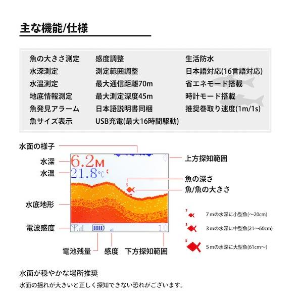 e-petlife_gyogyowatch_3