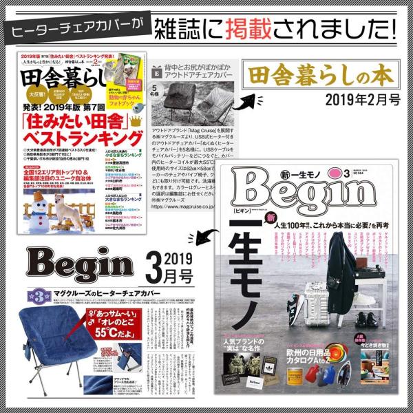 e-petlife_mc-heatingcover_1