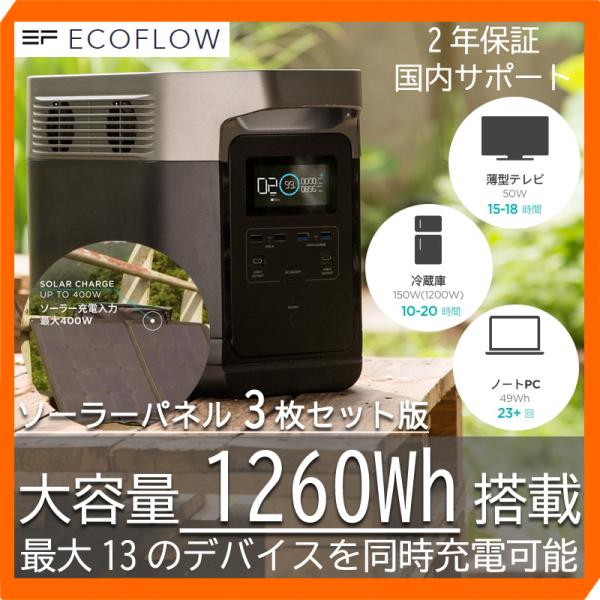 カー用品 ソーラーパネルの人気商品 通販 価格比較 価格 Com