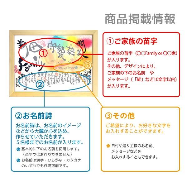 結婚祝い 出産祝い 新築祝い 記念 ギフト メッセージ 名入れ ファミリー額 M 大蔵 Buyee Buyee Japanese Proxy Service Buy From Japan Bot Online