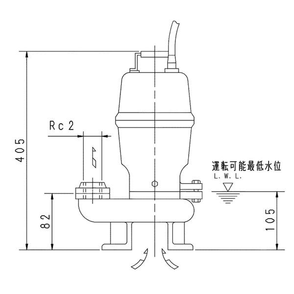荏原 エバラ 50DVS6.4B セミベルテックス水中ポンプ 三相 0.4kW 2極 60Hz モータ駆動 非自動形