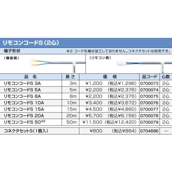m[c KX핔  0700073 RR[hS 3A 2S F3m