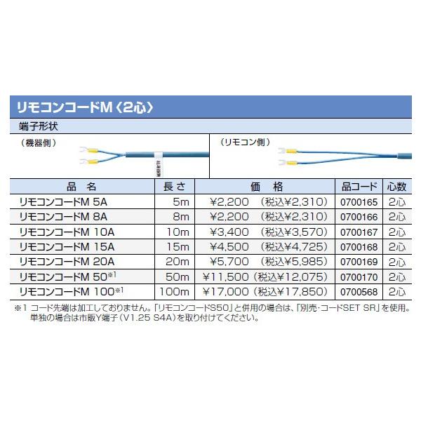 m[c KX핔  0700568 RR[hM 100 2S F100m