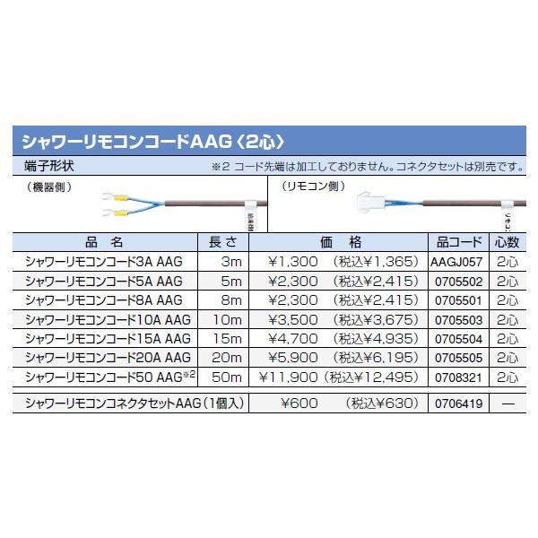 m[c KX핔  0705502 V[RR[h5A AAG 2S F5m