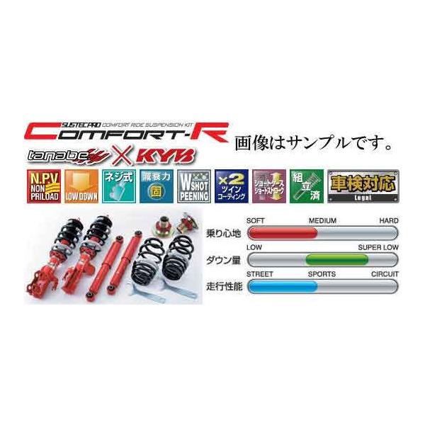 新到着 Tanabe 車高調キット トヨタ ブレイド Gre156h Ff Na Blade Sustec Pro Cr サステックプロcr タナベ 北海道 沖縄以外は送料無料 離島除く 良質激安通販