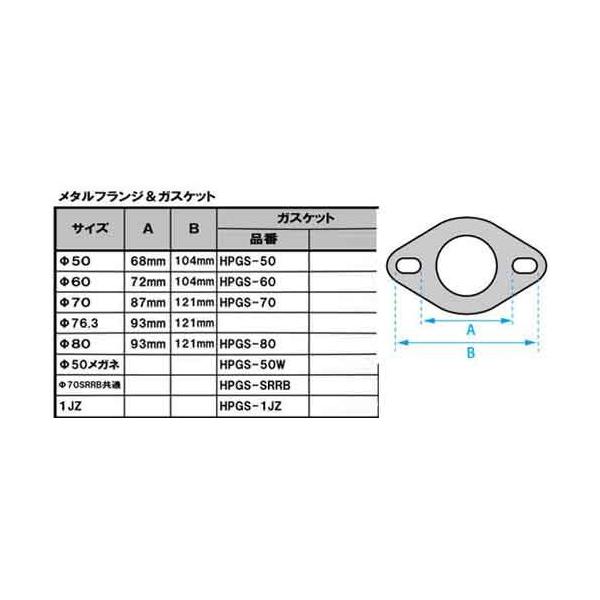 送料無料で発送可能!! 在庫あり HPI マフラーガスケット 50φ 小判型 エイチ・ピー・アイ エッチピーアイ /【Buyee】 