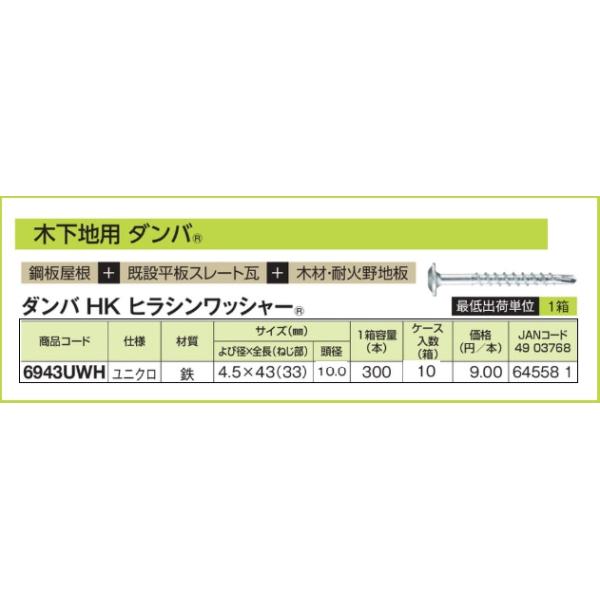 ダンバHK　ヒラシンワッシャー　ワカイ　４．５ｘ４３ｍｍ　平板スレート瓦改修に　木下地・耐火野地