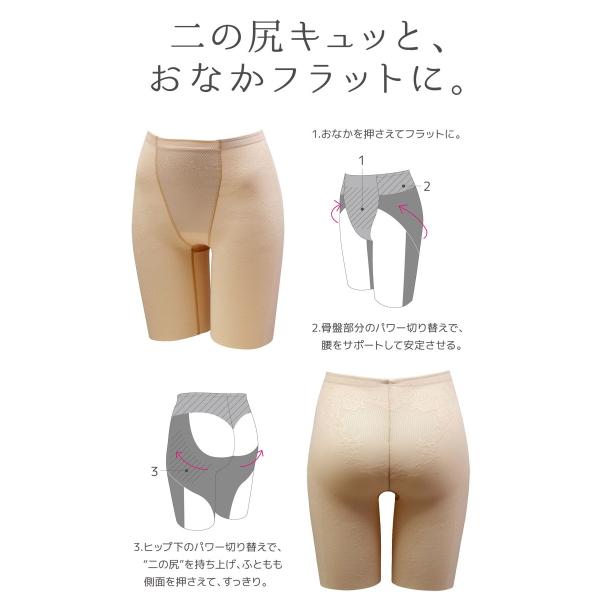 すすり泣き バウンド 貧しい マイナス 五 歳 ガードル Businesshotelmatsusaka Jp