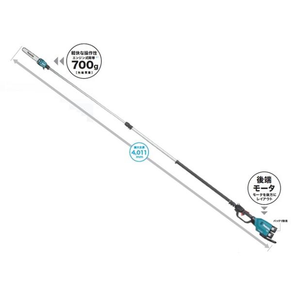 e-tool-shopping_0088381728409