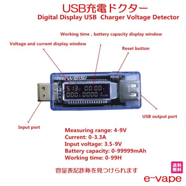 USB[dhN^[USB Power MeterUSBdv