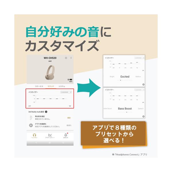 �\�j�[ WH-CH520 B ���C�����X�X�e���I�w�b�h�Z�b�g �u���b�N WHCH520 B ���i�摜4
