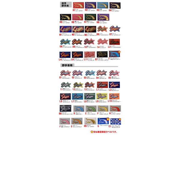 久保田スラッガー 久保田スラッガー グラブ購入時のラベル交換