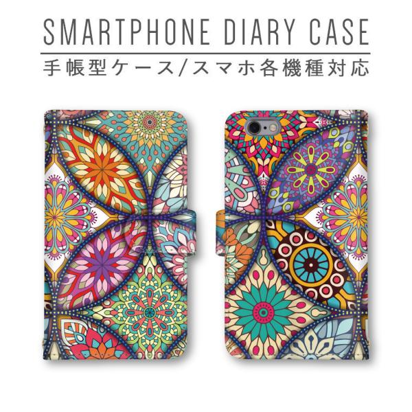 Jt ؋ X}zP[X 蒠^ قڑS@Ή X}zJo[ Xperia iphone11 Pixel4 Galaxy AQUOS Arrows HUAWEI