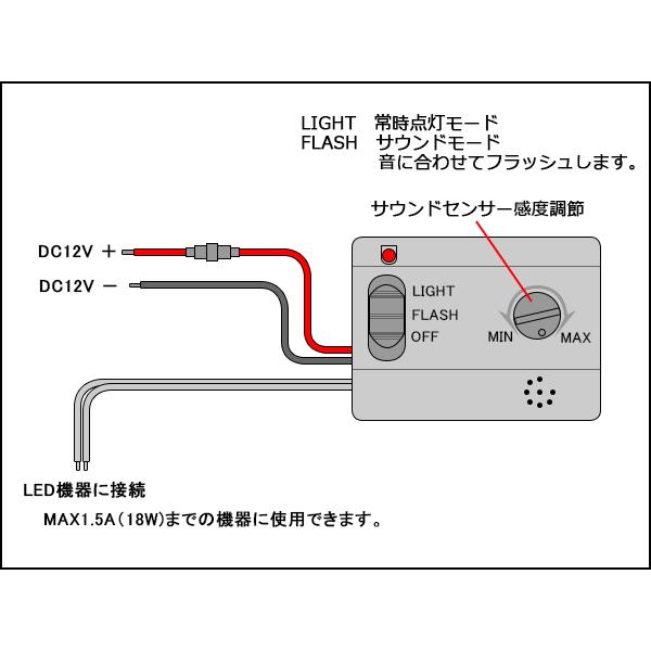 音で光る LED サウンドセンサー コントローラー 12V用 P-260 /【Buyee】 音で光る LED サウンドセンサー コントローラー 12V用 P-260 /【Buyee】