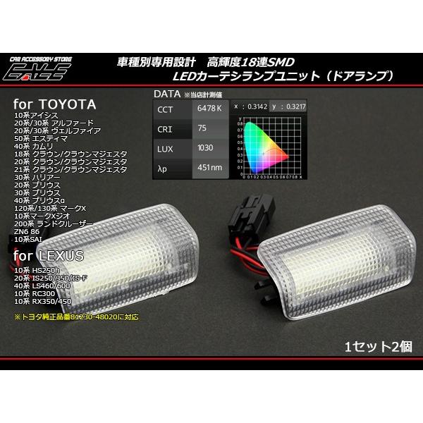 トヨタ レクサス 汎用 LED カーテシランプ 180系200系210系 クラウン/クラウンマジェスタ等 R-129