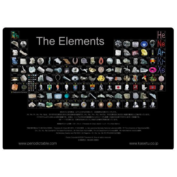 世界一美しい周期表（The Elements）日本語版下敷き