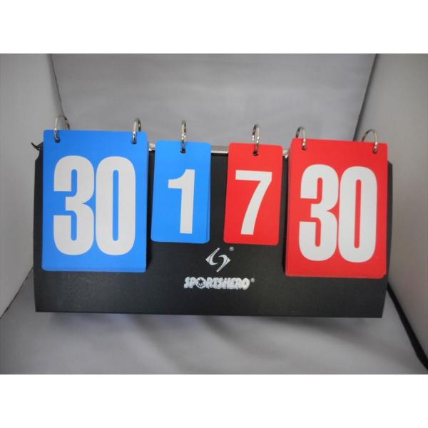 【ご購入後の当店からの連絡はご登録のメールアドレスに通知いたします。必ずご確認ください】