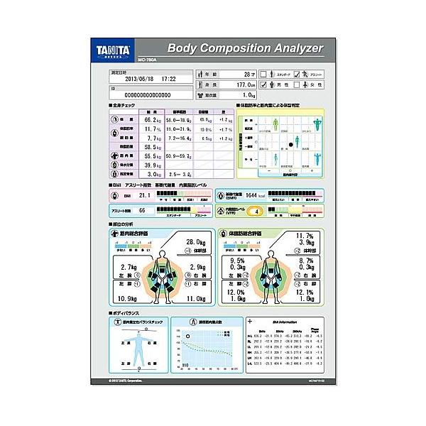 タニタ MC-780A専用台紙 MC-780A-01