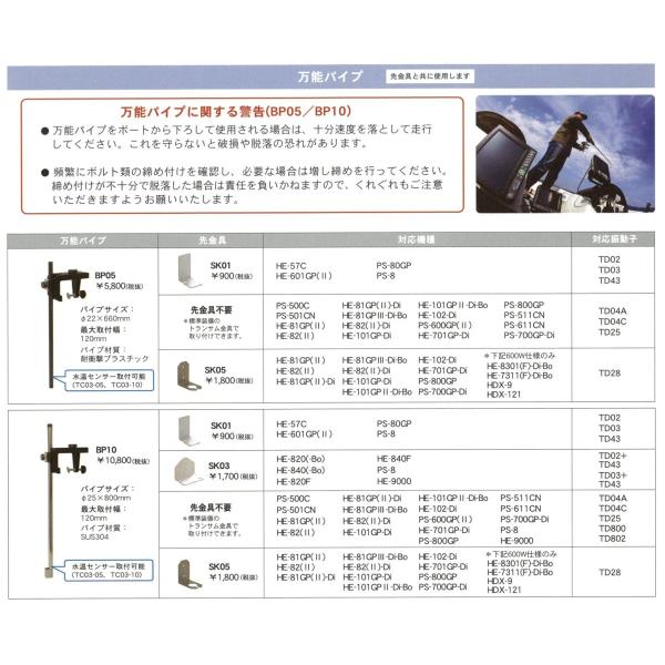 万能パイプ Bp05 ホンデックス 振動子取付金具 パイプブラケット Hondex 万能パイプ 取付金具 探知機 オプション 魚探 万能パイプ Buyee Buyee 提供一站式最全面最專業現地yahoo Japan拍賣代bid代拍代購服務 Bot Online