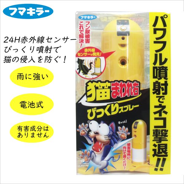 フマキラー 猫まわれ右 びっくりスプレーセット 猫避けスプレー 猫 撃退グッズ 猫よけ対策 最強 猫まわれ右 びっくりスプレー 本体 薬剤 セット