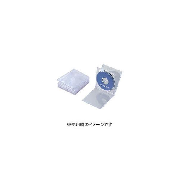 GR(ELECOM) CCD-JSCNW5CR NA Blu-ray/DVD/CDP[X W PS 2[