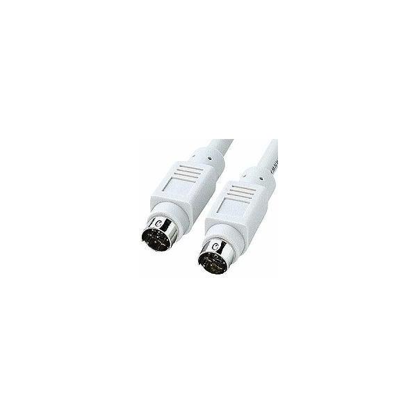 TTvC KPU-MAC2 v^[P[u 2m