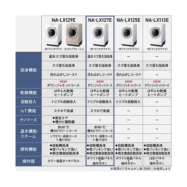 パナソニック NA-LX127EL-W