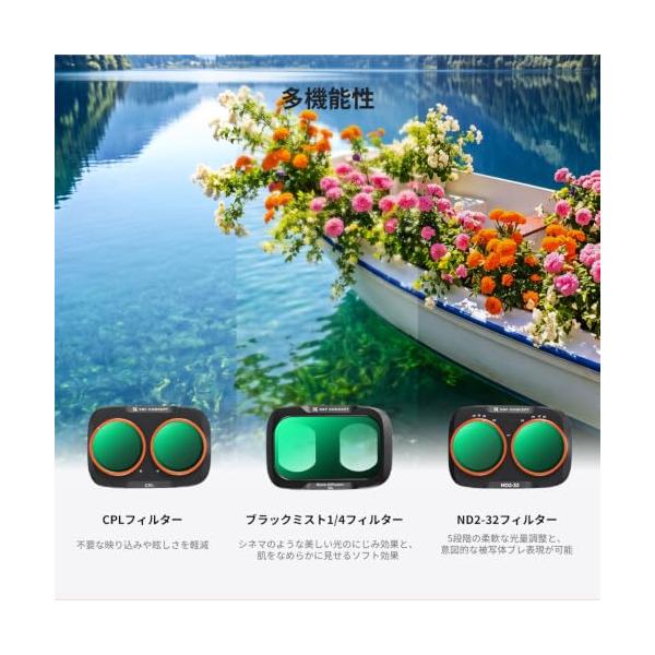 KF CONCEPT Pocket 4 Pro��p �t�B���^�[ 3�_�Z�b�gCPL�{�u���b�N�~�X�g1/4�{��ND2-32 ���i�摜2
