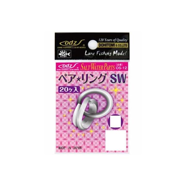 yx odz OS-12 yAOSW L@ y֗ObYz