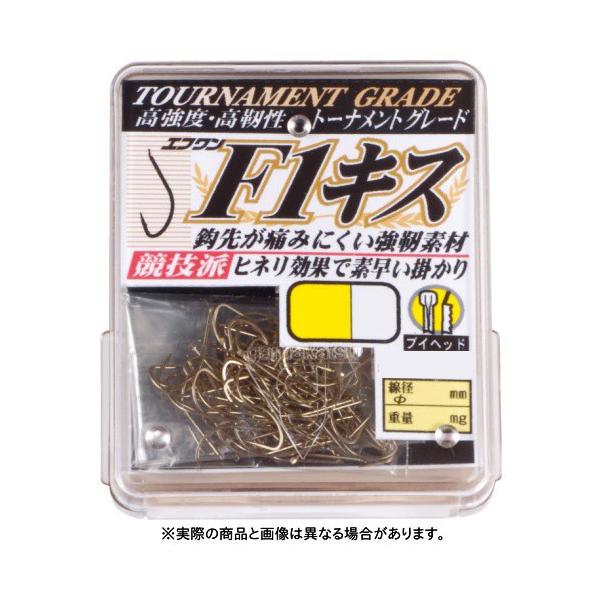 ܂ UE{bNX F1 LX CguE 7@ ynEtbNz